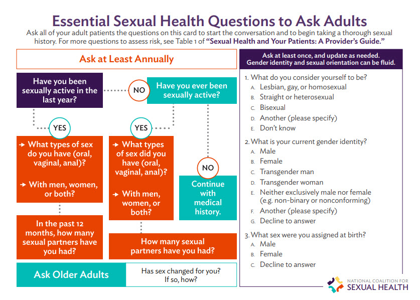 essential questions to ask adults - California PTC.