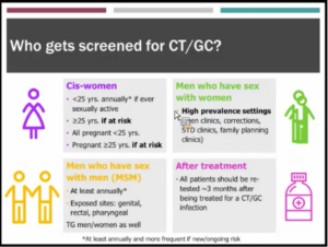 Slide from webinar: who gets screened for CT/GC?