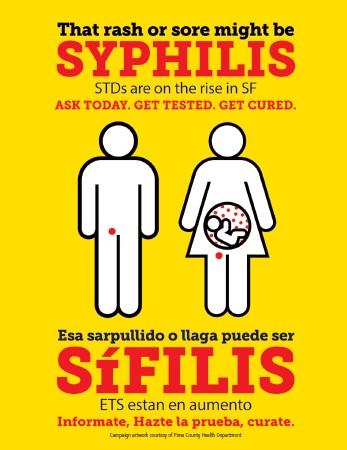 ‘That Rash or Sore Might Be Syphilis: STDs are on the Rise in SF’ Poster (San Francisco Department of Public Health)